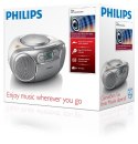 Philips AZ127 - boombox - CD, Kaseta magnetofonowa
