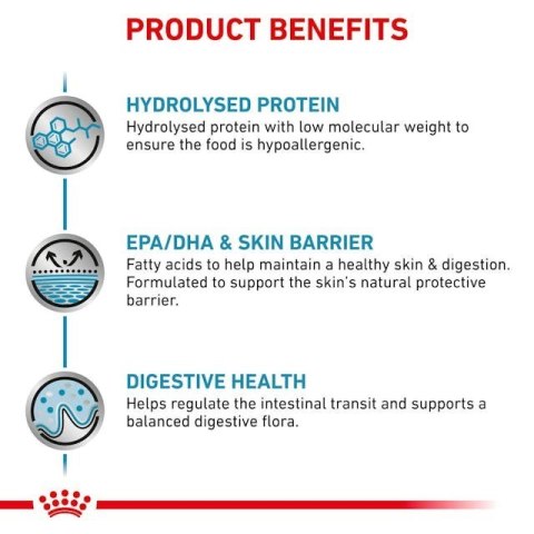 ROYAL CANIN Hypoallergenic - sucha karma dla psa - 2kg ROYAL CANIN Hypoallergenic - sucha karma dla psa - 2kg