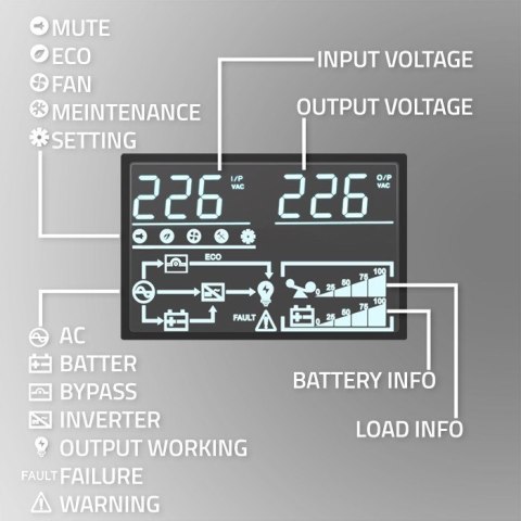 QOLTEC ZASILACZ AWARYJNY UPS 2KVA | 2000W | POWER FACTOR 1.0 | LCD | EPO | USB | ON-LINE QOLTEC ZASILACZ AWARYJNY UPS 2KVA | 2000W | POWER FACTOR 1.0 | LCD | EPO | USB | ON-LINE