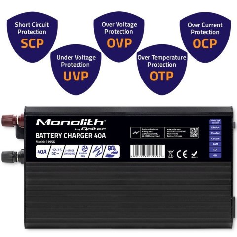 QOLTEC ŁADOWARKA DO AKUMULATORÓW LIFEPO4 AGM GEL SLA | 40A | 12V QOLTEC ŁADOWARKA DO AKUMULATORÓW LIFEPO4 AGM GEL SLA | 40A | 12V