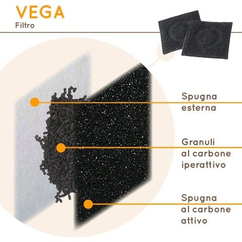 VEGA FILTER - filtr węglowy do fontanny - 2 sztuki VEGA FILTER - filtr węglowy do fontanny - 2 sztuki
