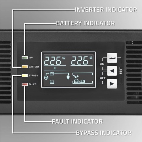 QOLTEC ZASILACZ AWARYJNY DO RACK 3KVA | 3000W | POWER FACTOR 1.0 | LCD | EPO | USB | ON-LINE QOLTEC ZASILACZ AWARYJNY DO RACK 3KVA | 3000W | POWER FACTOR 1.0 | LCD | EPO | USB | ON-LINE