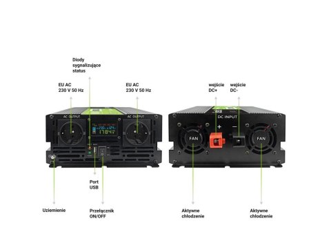 PRZETWORNICA NAPIĘCIA Green Cell PowerInverter LCD 12V -> 230V 2000W/4000W CZYSTA SINUSOIDA PRZETWORNICA NAPIĘCIA Green Cell PowerInverter LCD 12V -> 230V 2000W/4000W CZYSTA SINUSOIDA