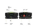 PRZETWORNICA NAPIĘCIA Green Cell PowerInverter LCD 12V -> 230V 2000W/4000W CZYSTA SINUSOIDA