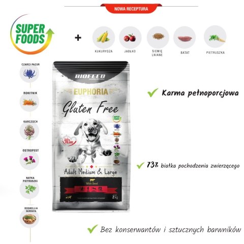BIOFEED Euphoria G-F psy MID&MAXI wołowina 12kg BIOFEED Euphoria G-F psy MID&MAXI wołowina 12kg