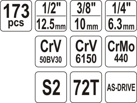 YATO ZESTAW KLUCZY 1/4" , 3/8" , 1/2" 173 elem. XXL 38931 YATO ZESTAW KLUCZY 1/4" , 3/8" , 1/2" 173 elem. XXL 38931