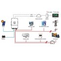 Falownik Inwerter Deye/V-TAC 5KW ON GRID/OFF GRID HYBRYDOWY Trójfazowy SUN-5K-SG04LP3-EU 10 Lat Gwarancji