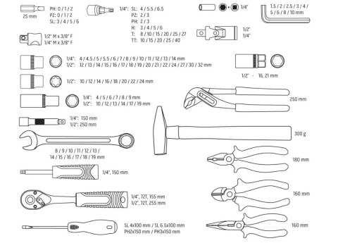 Zestaw narzędzi NEO Tools 122 elementy Zestaw narzędzi NEO Tools 122 elementy
