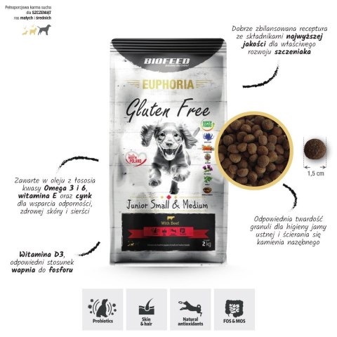 BIOFEED Euphoria G-F SMALL&MID wołowina 2kg BIOFEED Euphoria G-F SMALL&MID wołowina 2kg
