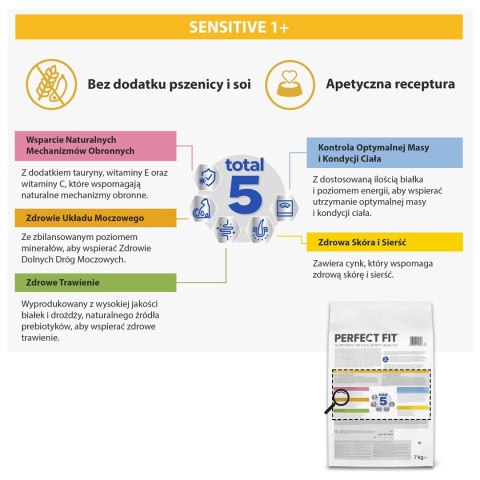 PERFECT FIT Sensitive sucha karma dla kota z indykiem 7kg PERFECT FIT Sensitive sucha karma dla kota z indykiem 7kg