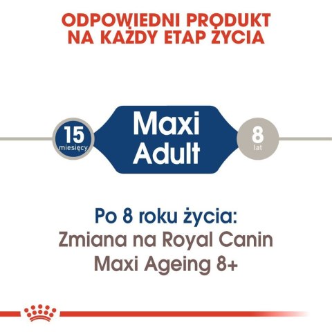 ROYAL CANIN SHN Maxi Adult w sosie 10X140G ROYAL CANIN SHN Maxi Adult w sosie 10X140G