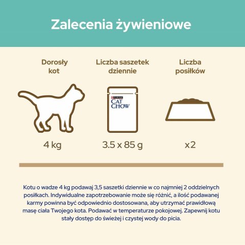 PURINA Cat Chow Hairball kurczak i fasola - mokra karma dla kota - 4x85g PURINA Cat Chow Hairball kurczak i fasola - mokra karma dla kota - 4x85g