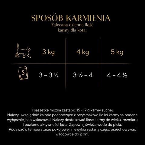 SHEBA Delicacy in Jelly Smaki Drobiowe - mokra karma dla kota - saszetka - 12x85 g SHEBA Delicacy in Jelly Smaki Drobiowe - mokra karma dla kota - saszetka - 12x85 g