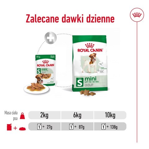 ROYAL CANIN SHN Mini Adult w sosie - mokra karma dla psa dorosłego - 12X85g ROYAL CANIN SHN Mini Adult w sosie - mokra karma dla psa dorosłego - 12X85g