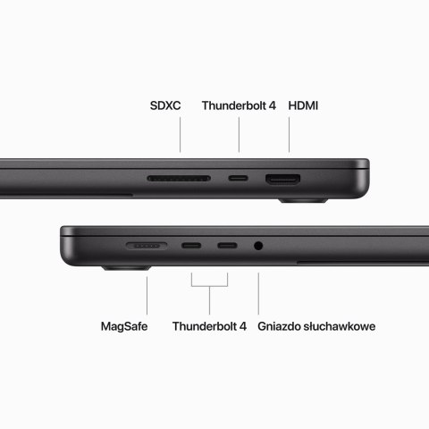 Apple 16-inch MacBook Pro: M3 Max chip with 16-core CPU and 40-core GPU, 1TB SSD Space Black Apple 16-inch MacBook Pro: M3 Max chip with 16-core CPU and 40-core GPU, 1TB SSD Space Black