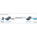 TECHLY ODBIORNIK EXTENDER HDMI PO SKRĘTCE OVER IP DO 120M IDATA EXTIP-373R