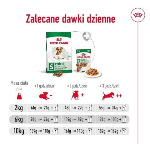 ROYAL CANIN Mini Ageing +12 3,5kg ROYAL CANIN Mini Ageing +12 3,5kg
