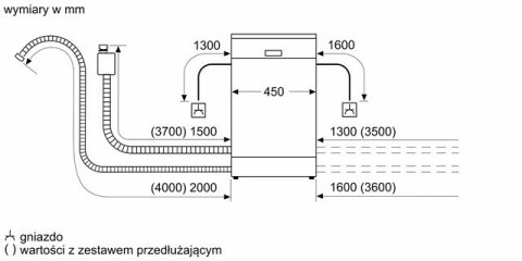 Zmywarka do zabudowy BOSCH SPV4EMX10E Zmywarka do zabudowy BOSCH SPV4EMX10E