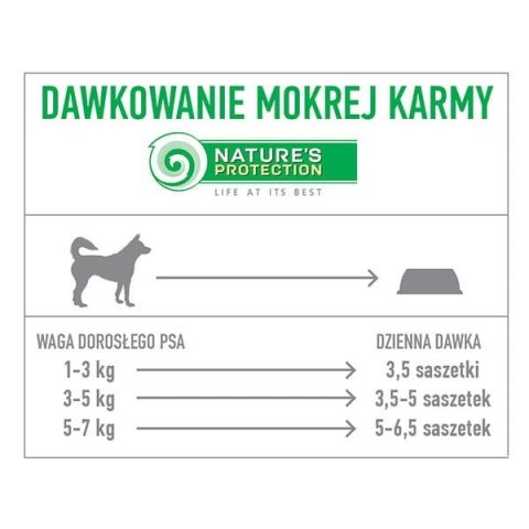 Nature's Protection Adult Łosoś with Łosoś for adult all breeds dogs 100g Nature's Protection Adult Łosoś with Łosoś for adult all breeds dogs 100g