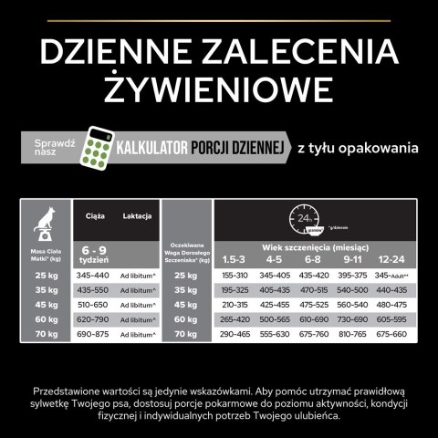PURINA PRO PLAN Large Robust Puppy z formułą OPTISTART - sucha karma dla szczeniąt - 12 kg PURINA PRO PLAN Large Robust Puppy z formułą OPTISTART - sucha karma dla szczeniąt - 12 kg