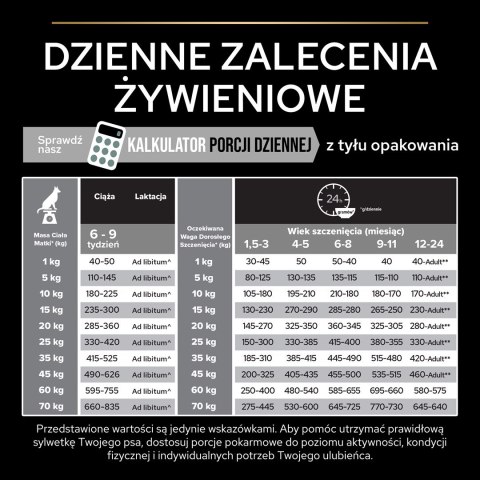 Purina Pro Plan Medium Puppy Sensitive OPTIDIGEST Jagnięcina 12kg Purina Pro Plan Medium Puppy Sensitive OPTIDIGEST Jagnięcina 12kg