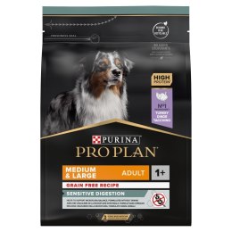 Purina Pro Plan OptiDigest GRAIN FREE Medium & Large Indyk 2,5kg