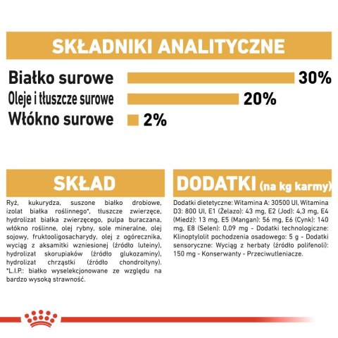 ROYAL CANIN BHN Chihuahua Adult - sucha karma dla psa dorosłego - 0,5 kg ROYAL CANIN BHN Chihuahua Adult - sucha karma dla psa dorosłego - 0,5 kg