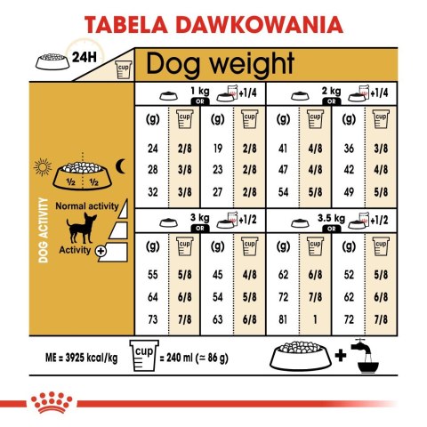 ROYAL CANIN BHN Chihuahua Adult - sucha karma dla psa dorosłego - 0,5 kg ROYAL CANIN BHN Chihuahua Adult - sucha karma dla psa dorosłego - 0,5 kg