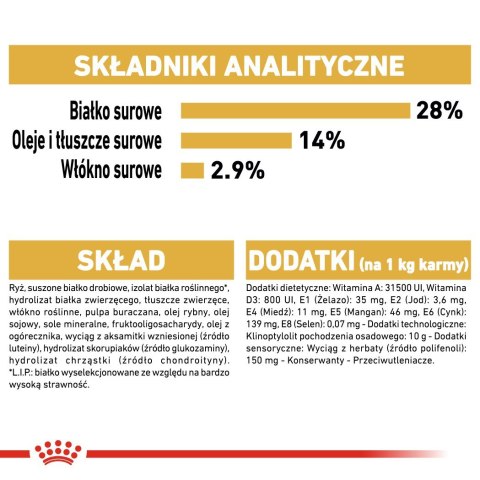 ROYAL CANIN BHN Dachshund Adult - sucha karma dla psa dorosłego - 7,5kg ROYAL CANIN BHN Dachshund Adult - sucha karma dla psa dorosłego - 7,5kg