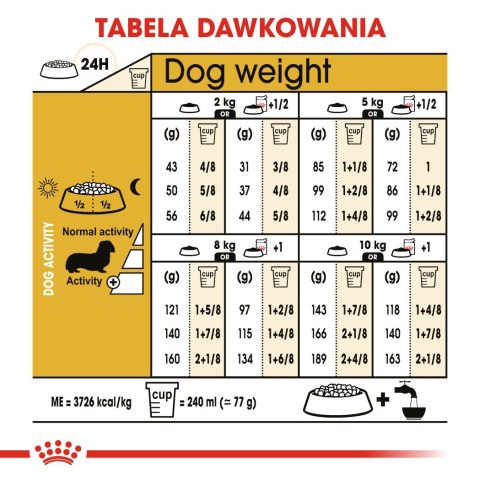 ROYAL CANIN BHN Dachshund Adult - sucha karma dla psa dorosłego - 7,5kg ROYAL CANIN BHN Dachshund Adult - sucha karma dla psa dorosłego - 7,5kg