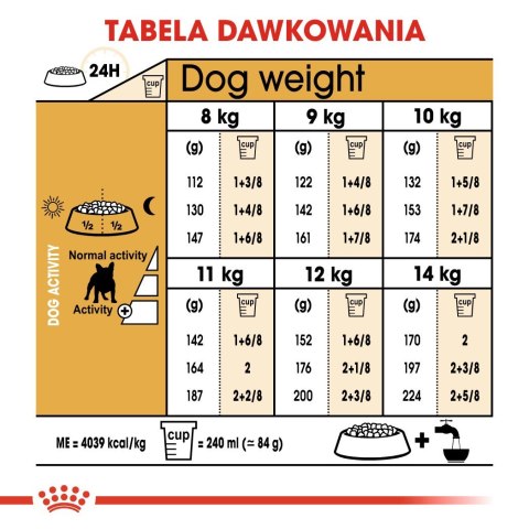 ROYAL CANIN BHN French Bulldog Adult - sucha karma dla psa dorosłego - sucha karma dla psa - 1,5 kg ROYAL CANIN BHN French Bulldog Adult - sucha karma dla psa dorosłego - sucha karma dla psa - 1,5 kg