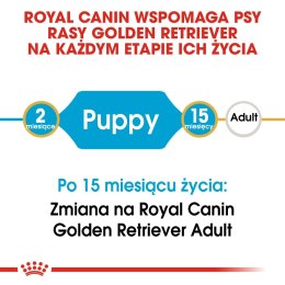 ROYAL CANIN BHN Golden Retriever Puppy - sucha karma dla szczeniąt - 3kg