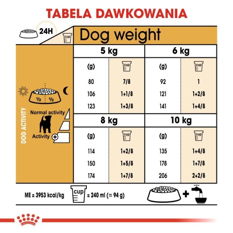 ROYAL CANIN BHN Jack Russell Terrier Adult - sucha karma dla psa dorosłego - 1,5kg ROYAL CANIN BHN Jack Russell Terrier Adult - sucha karma dla psa dorosłego - 1,5kg