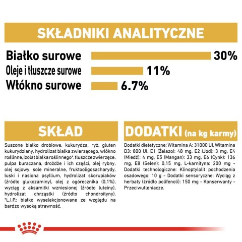 ROYAL CANIN BHN Labrador Retriever Sterilised Adult - sucha karma dla psa dorosłego - 12 kg ROYAL CANIN BHN Labrador Retriever Sterilised Adult - sucha karma dla psa dorosłego - 12 kg