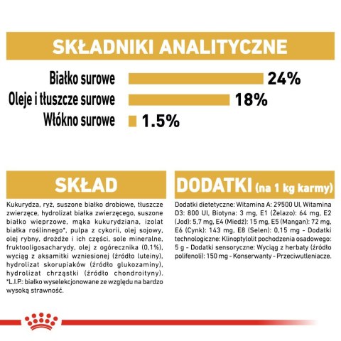 ROYAL CANIN BHN Maltese Adult - sucha karma dla psa dorosłego - 1,5kg ROYAL CANIN BHN Maltese Adult - sucha karma dla psa dorosłego - 1,5kg