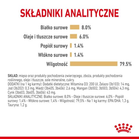 ROYAL CANIN BHN Shih Tzu Adult w formie pasztetu - mokra karma dla psa dorosłego - 12x85g ROYAL CANIN BHN Shih Tzu Adult w formie pasztetu - mokra karma dla psa dorosłego - 12x85g