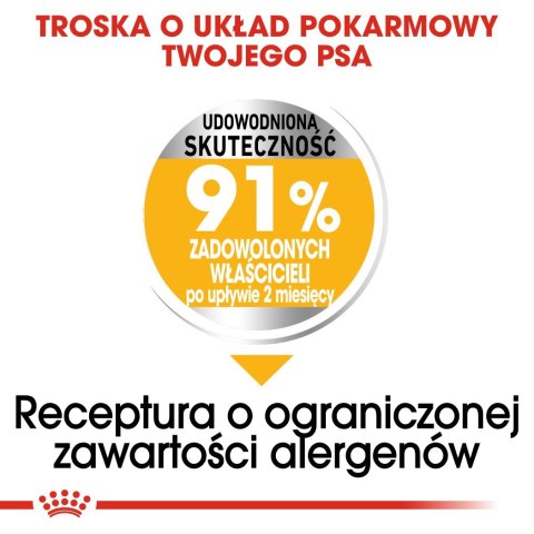 ROYAL CANIN CCN Dermacomfort Maxi - sucha karma dla psów ras dużych z wrażliwą skórą - 12 kg ROYAL CANIN CCN Dermacomfort Maxi - sucha karma dla psów ras dużych z wrażliwą skórą - 12 kg