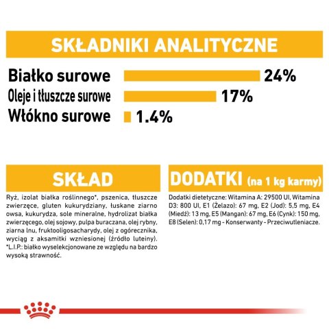ROYAL CANIN CCN Dermacomfort Medium - sucha karma dla psów ras średnich z wrażliwą skórą - 12 kg ROYAL CANIN CCN Dermacomfort Medium - sucha karma dla psów ras średnich z wrażliwą skórą - 12 kg