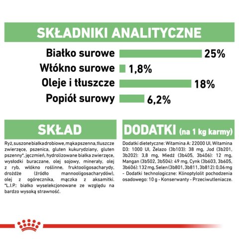 ROYAL CANIN CCN MEDIUM DIGESTIVE CARE - sucha karma dla psa dorosłego - 3kg ROYAL CANIN CCN MEDIUM DIGESTIVE CARE - sucha karma dla psa dorosłego - 3kg