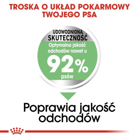 ROYAL CANIN CCN MINI DIGESTIVETIVE CARE - sucha karma dla psa dorosłego - 8kg ROYAL CANIN CCN MINI DIGESTIVETIVE CARE - sucha karma dla psa dorosłego - 8kg