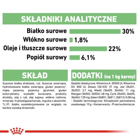 ROYAL CANIN CCN MINI DIGESTIVETIVE CARE - sucha karma dla psa dorosłego - 8kg ROYAL CANIN CCN MINI DIGESTIVETIVE CARE - sucha karma dla psa dorosłego - 8kg
