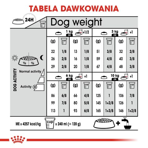 ROYAL CANIN CCN MINI DIGESTIVETIVE CARE - sucha karma dla psa dorosłego - 8kg ROYAL CANIN CCN MINI DIGESTIVETIVE CARE - sucha karma dla psa dorosłego - 8kg