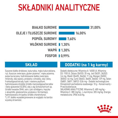 ROYAL CANIN SHN Giant Junior - sucha karma dla szczeniąt - 15kg ROYAL CANIN SHN Giant Junior - sucha karma dla szczeniąt - 15kg