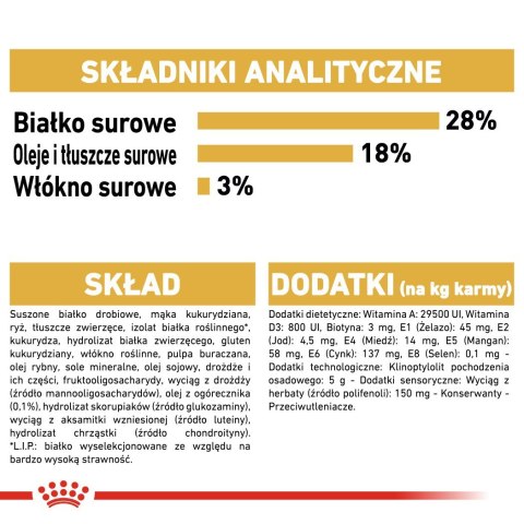 Royal Canin BHN Yorkshire Terrier Adult - sucha karma dla psa dorosłego - 1,5 kg Royal Canin BHN Yorkshire Terrier Adult - sucha karma dla psa dorosłego - 1,5 kg