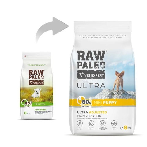 VetExpert Raw Paleo Ultra Indyk Mini Puppy 8kg VetExpert Raw Paleo Ultra Indyk Mini Puppy 8kg