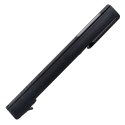 Latarka Ledlenser W2 Work