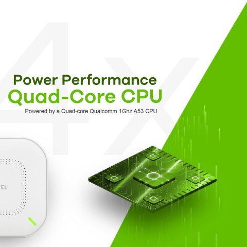 Acces Point Wi-Fi 6 Zyxel NWA110AX 2.4GHz(2x2)/5GHz(2x2) PoE+ 1x1G Acces Point Wi-Fi 6 Zyxel NWA110AX 2.4GHz(2x2)/5GHz(2x2) PoE+ 1x1G
