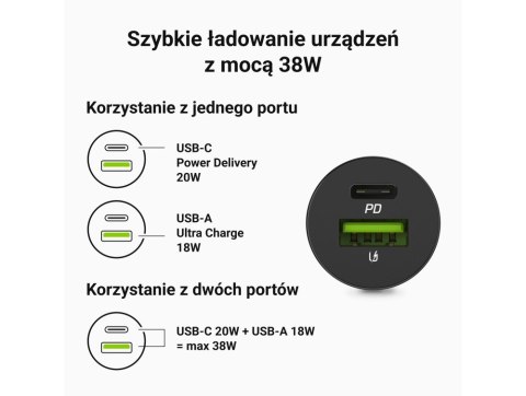GREEN CELL ŁADOWARKA SAMOCHODOWA GC POWERRIDE NANO38 38W 6A 1X USB-C 1X USB-A GREEN CELL ŁADOWARKA SAMOCHODOWA GC POWERRIDE NANO38 38W 6A 1X USB-C 1X USB-A