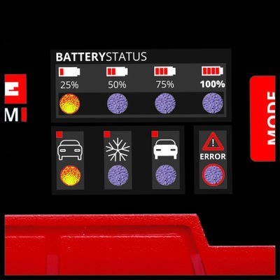 Prostownik CE-BC 2 6V/12V EINHELL Prostownik CE-BC 2 6V/12V EINHELL