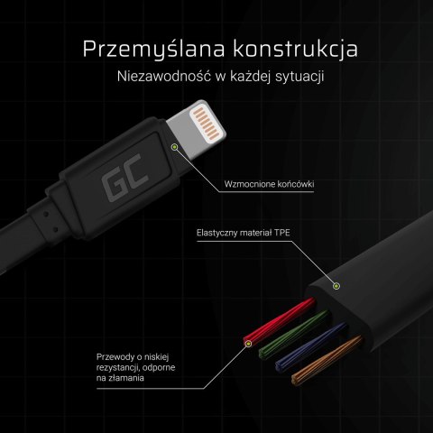 GREEN CELL KABEL USB-LIGHTNING 25CM QUICK CHARGE GREEN CELL KABEL USB-LIGHTNING 25CM QUICK CHARGE